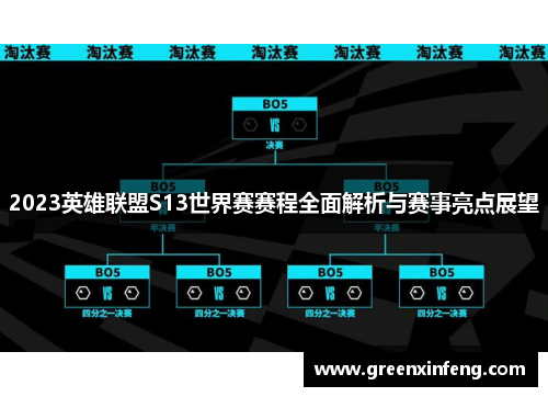 2023英雄联盟S13世界赛赛程全面解析与赛事亮点展望